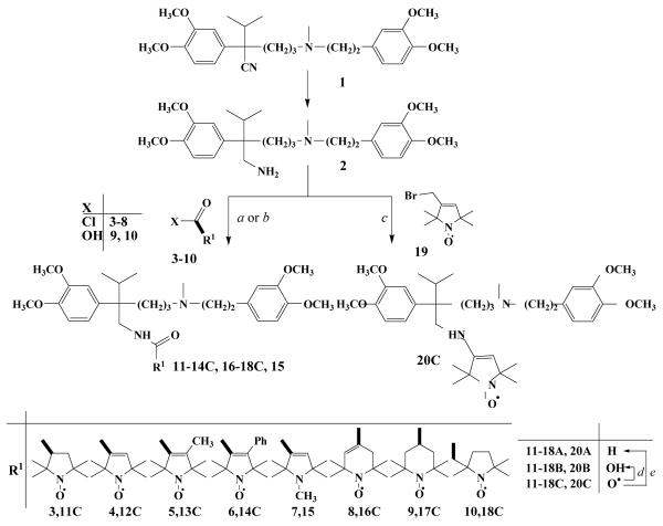 Scheme 1