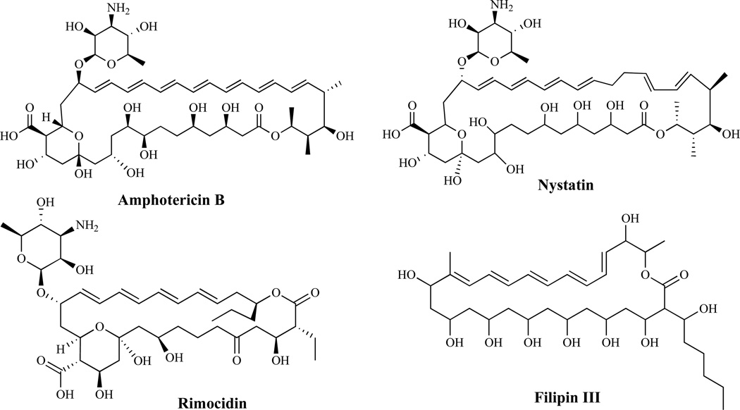 Fig. (1)