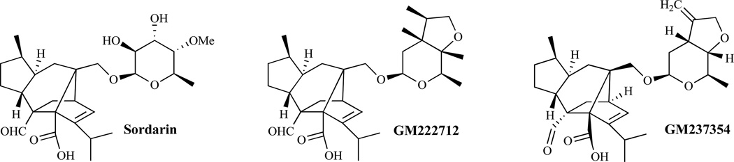 Fig. (12)