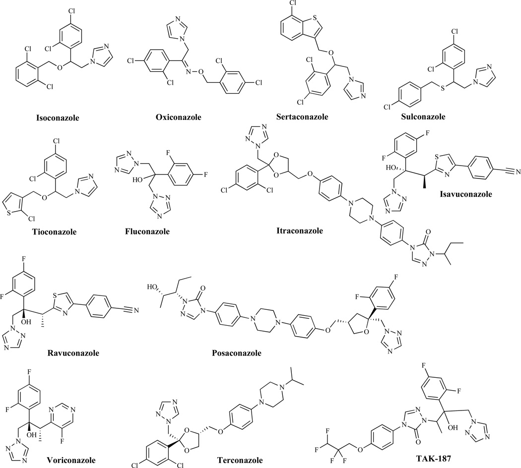 Fig. (2)