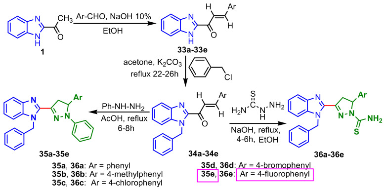 Scheme 10