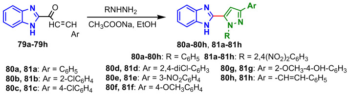 Scheme 21