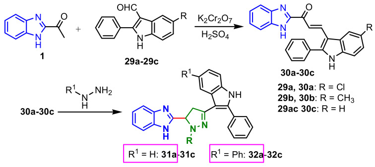 Scheme 9