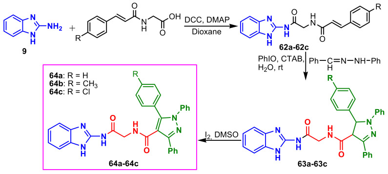 Scheme 16