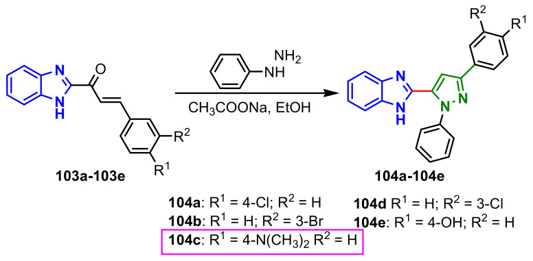 Scheme 29