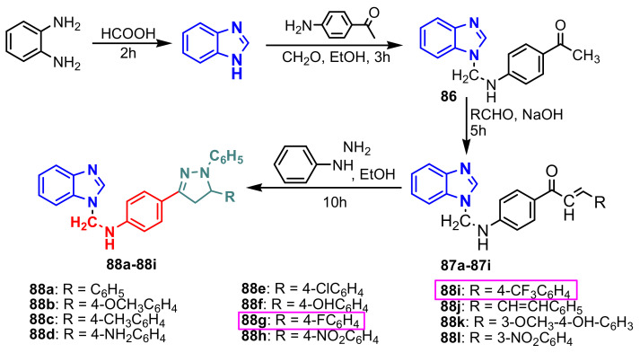 Scheme 24