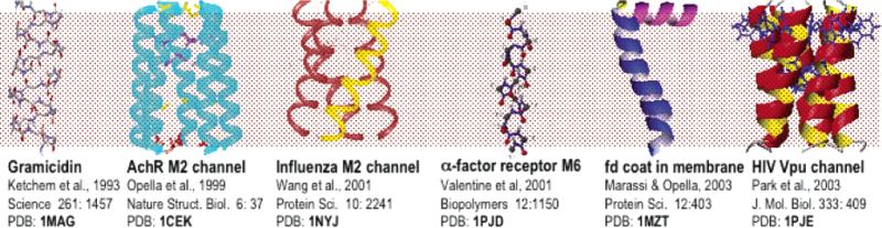 Figure 16