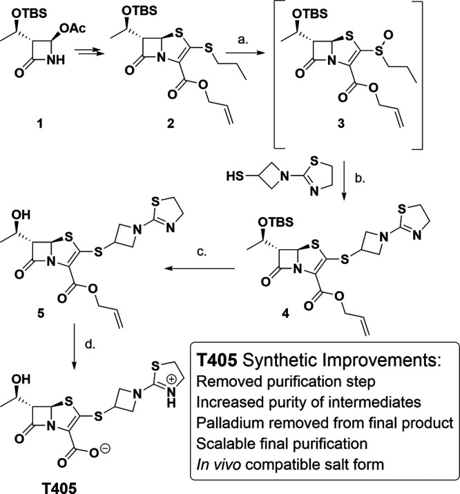 FIG 1