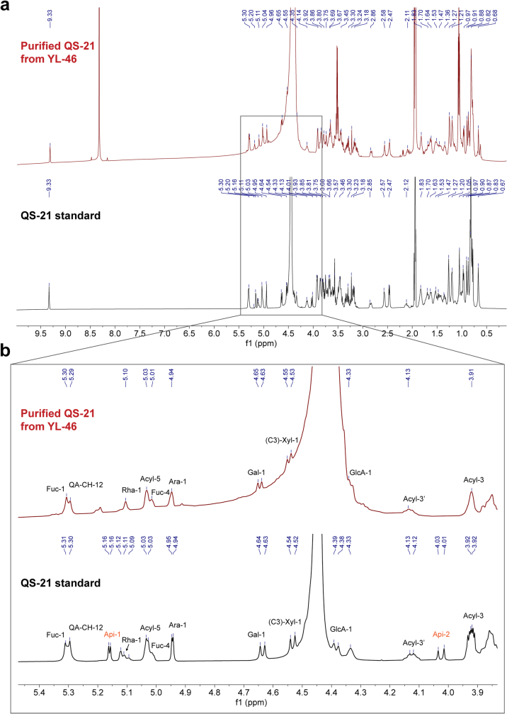 Extended Data Fig. 9