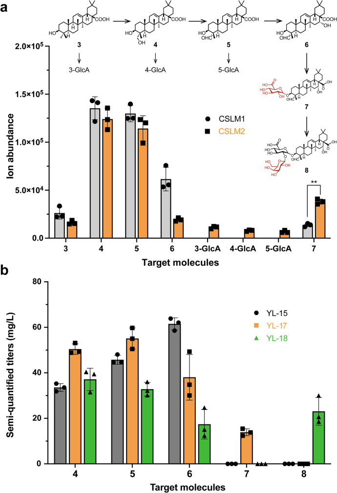 Extended Data Fig. 4