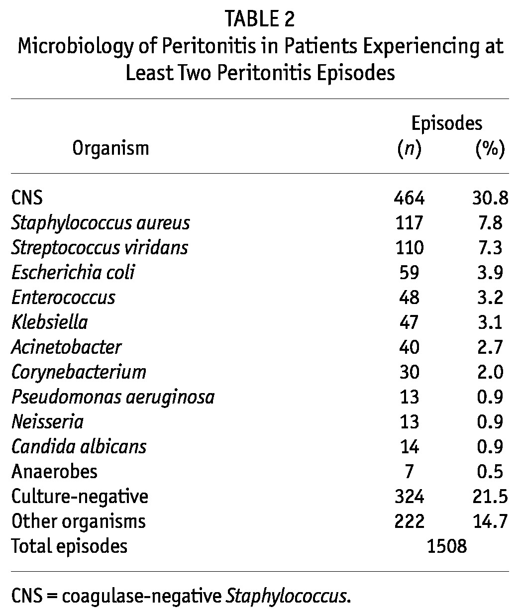 graphic file with name table028.jpg