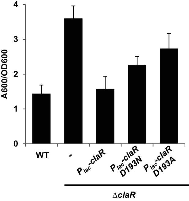 Fig. 4.