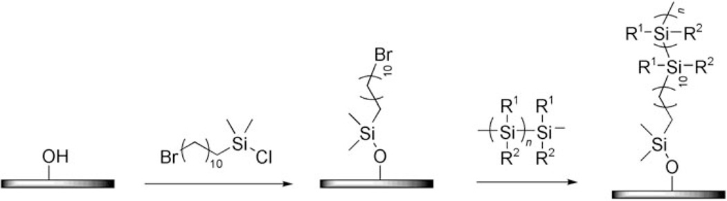 Scheme 1