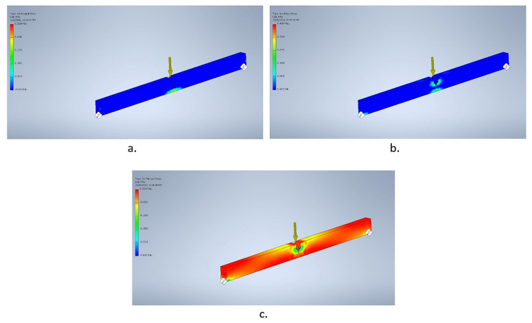 Figure 9