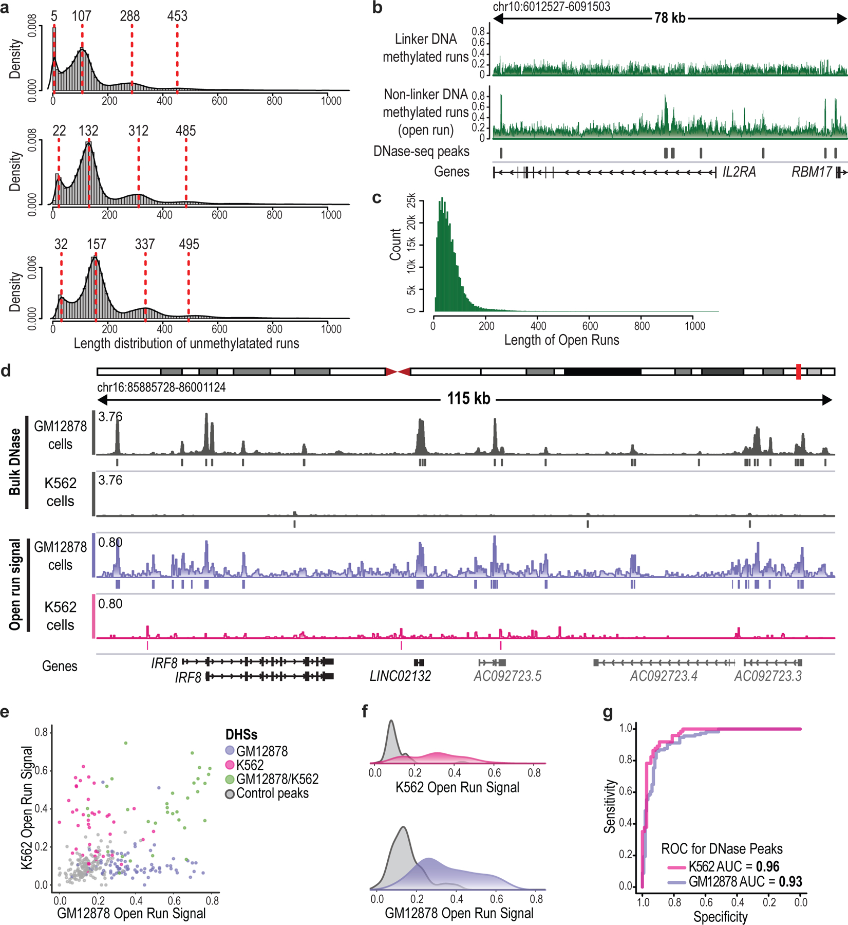 graphic file with name nihms-1922507-f0008.jpg