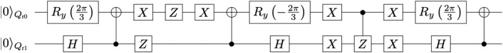 Figure 12