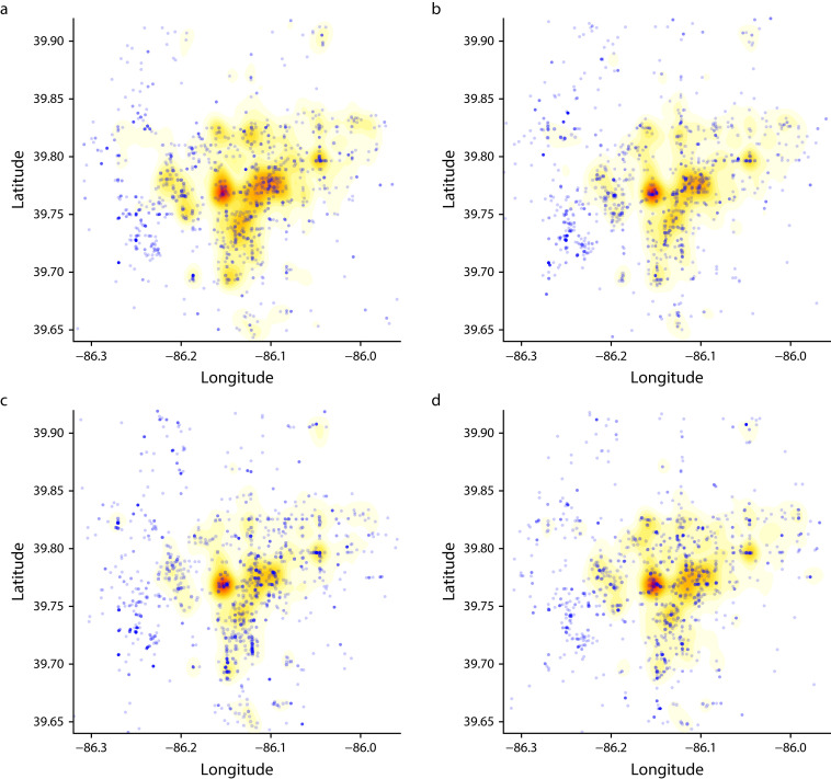 FIGURE 2—