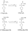 Scheme 3
