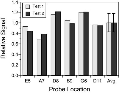 FIG. 5.