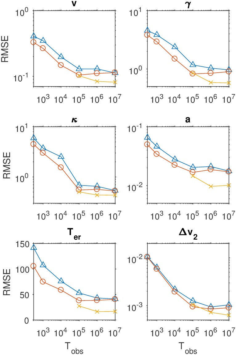 Fig 16