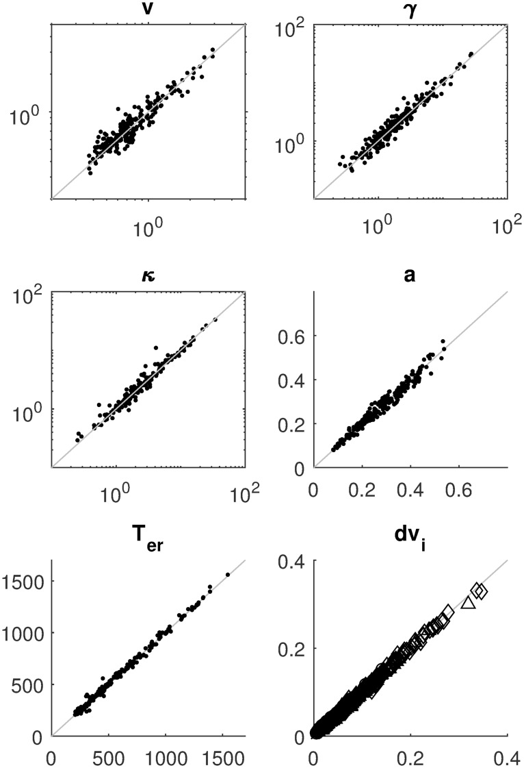 Fig 14