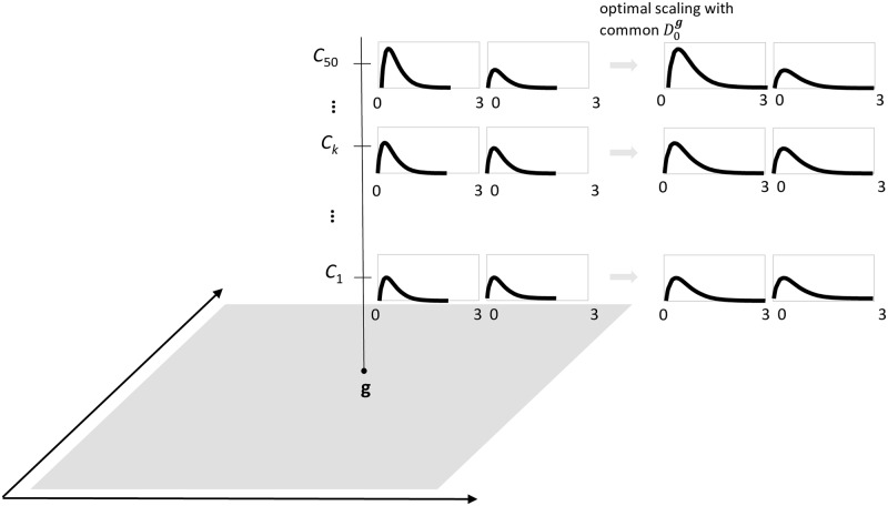 Fig 11