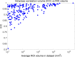 Figure 6: