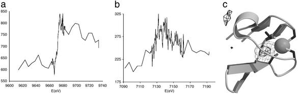 Fig 4.