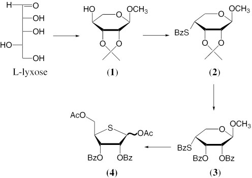 Scheme 1