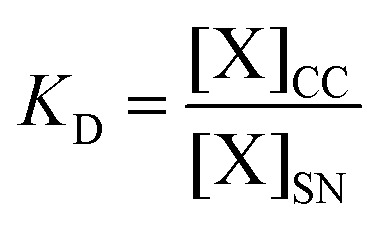 graphic file with name d1gc01880a-t2.jpg