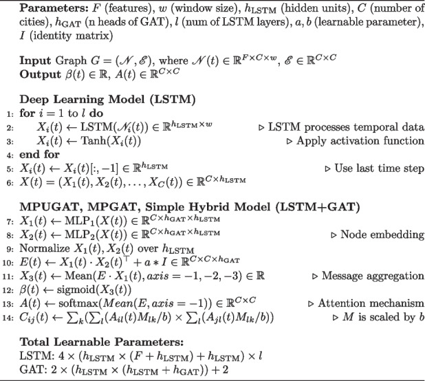 graphic file with name 12889_2025_23059_Figa_HTML.jpg