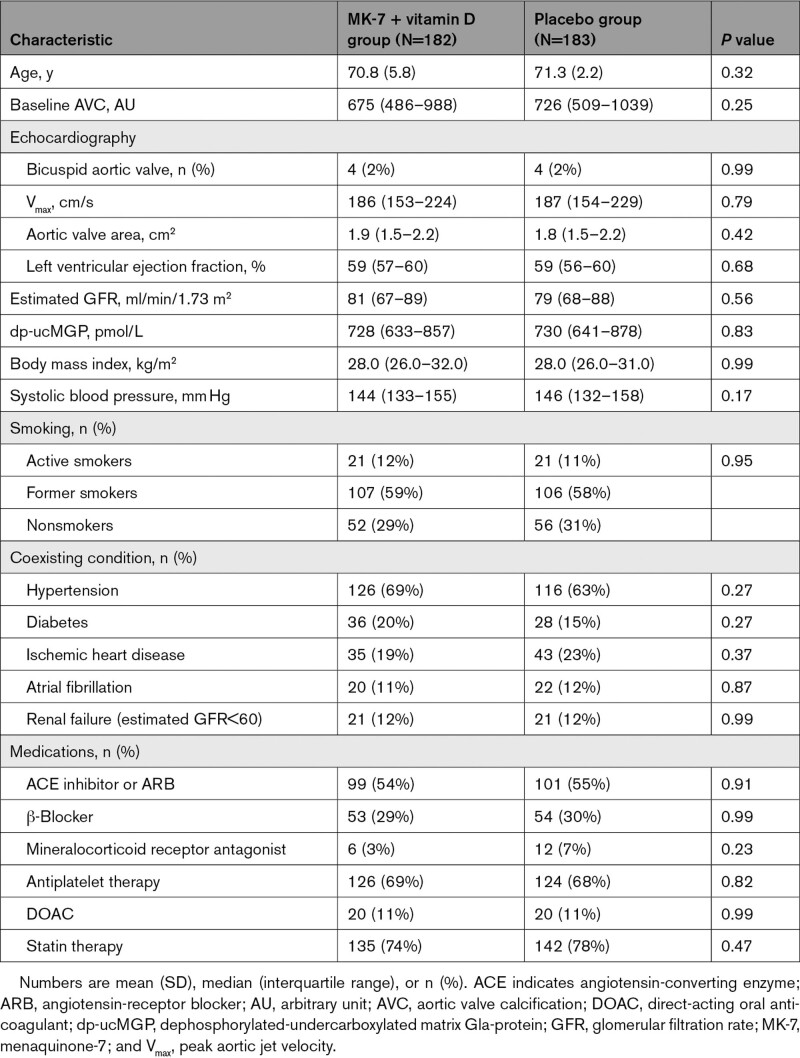 graphic file with name cir-145-1387-g001.jpg