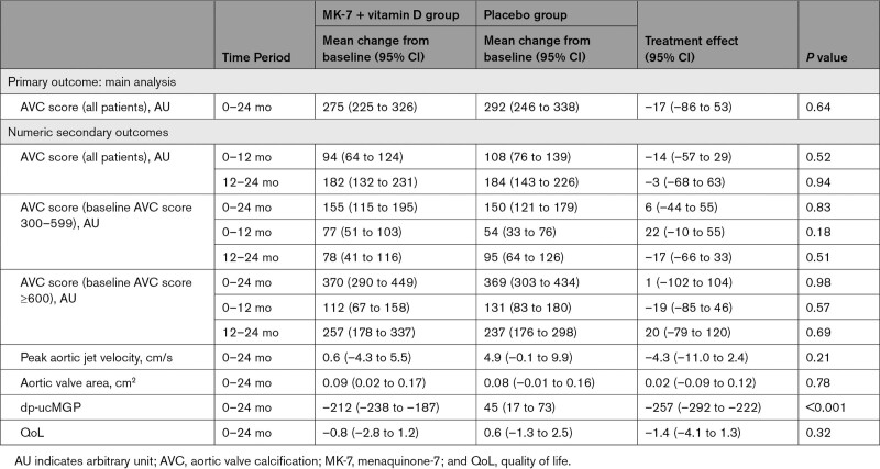 graphic file with name cir-145-1387-g003.jpg