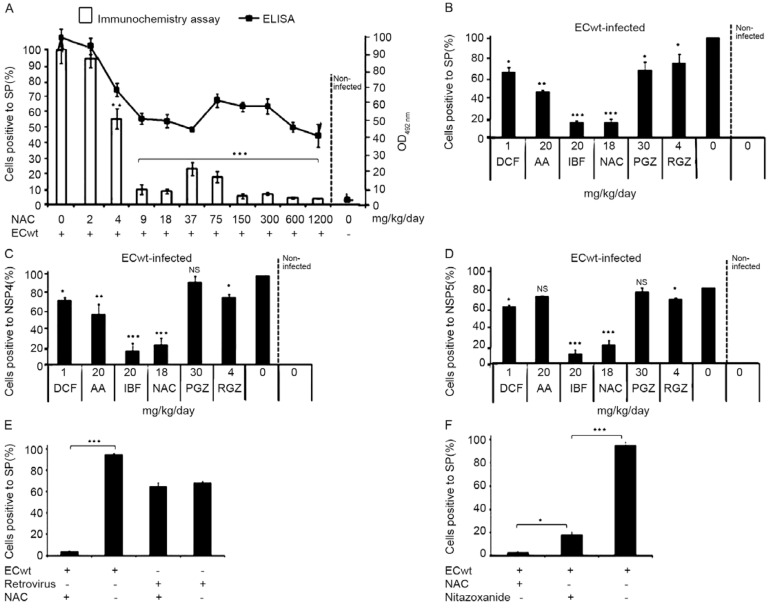 Fig. 2: 