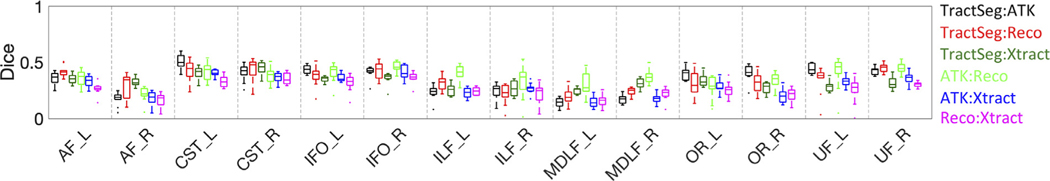 Fig. 9.