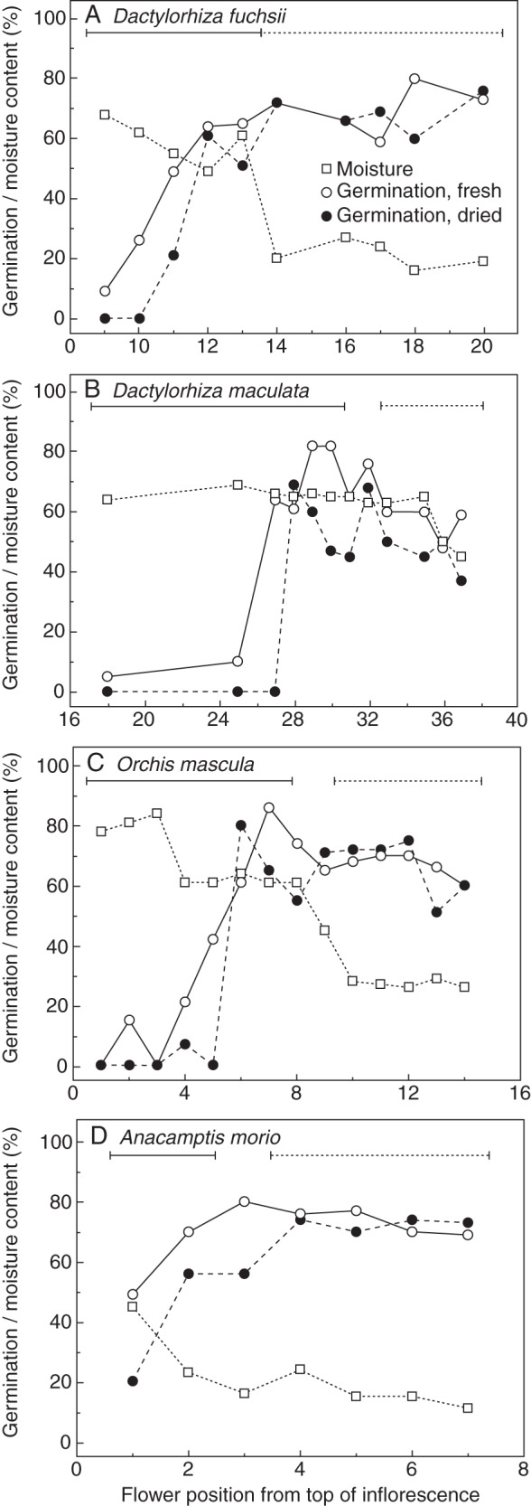 Fig. 1.