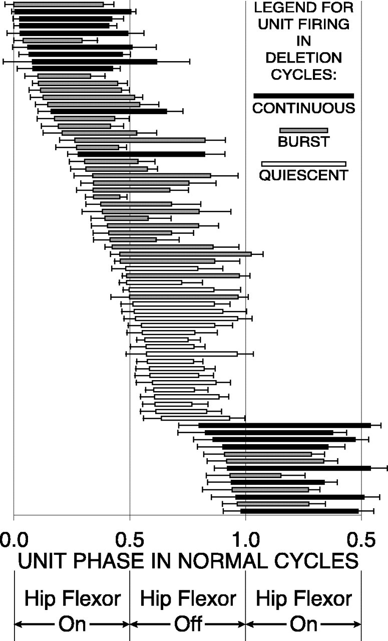 Fig. 8.