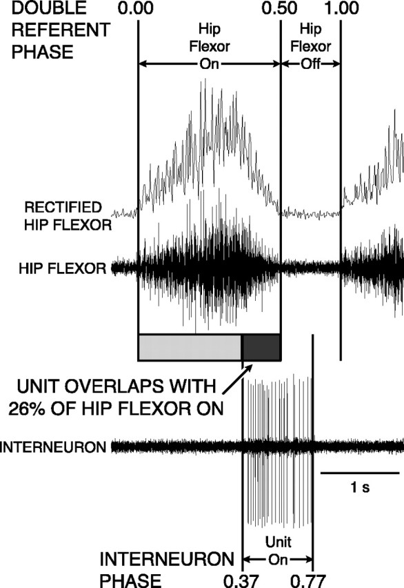 Fig. 3.