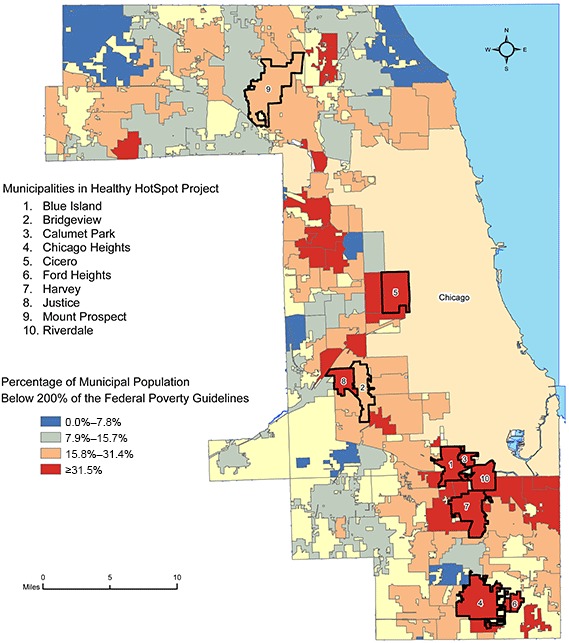 This map shows the percentage of the population for each municipality in suburban Cook County that is below 200% of the federal poverty guidelines and, therefore, the distribution of poverty throughout the jurisdiction. The municipalities that participated in the project are indicated to show their locations within the county. Eight of the 10 municipalities initially participating in the initiative have 31.5% or more of their populations with incomes less than 200% of the federal poverty guidelines. The other 2 municipalities had between 15.8% and 31.4% of their populations with incomes below 200% of the federal poverty guidelines.