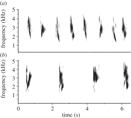 Figure 1.