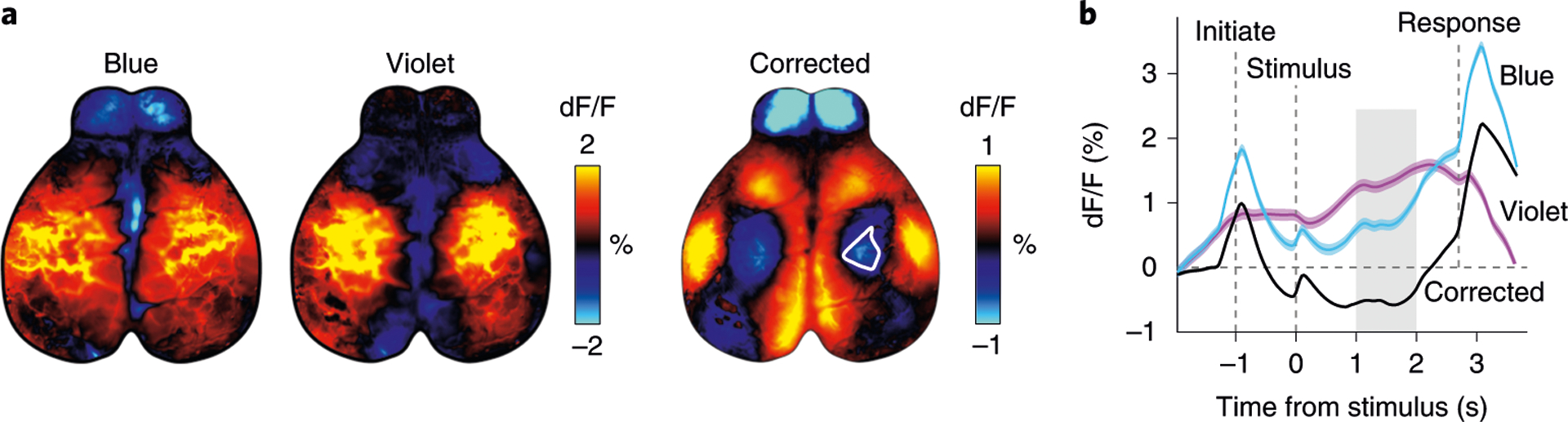 Fig. 3 |