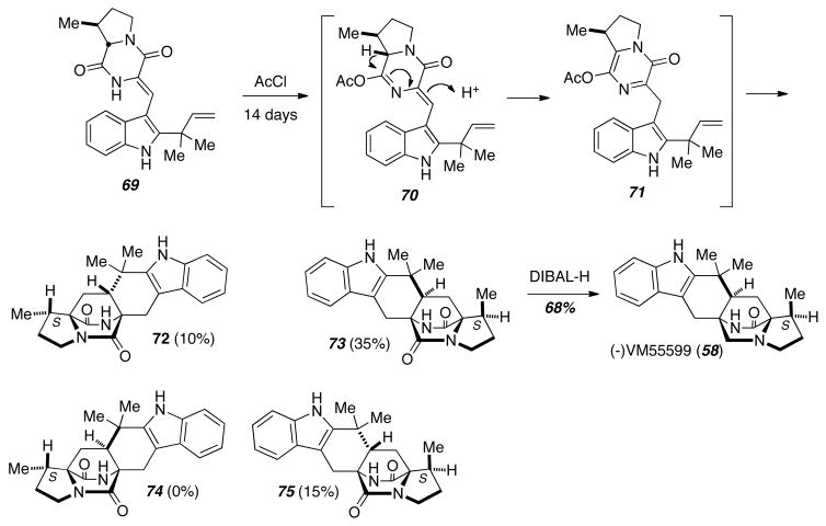 Scheme 9