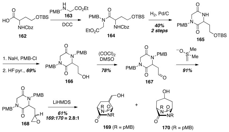 Scheme 23