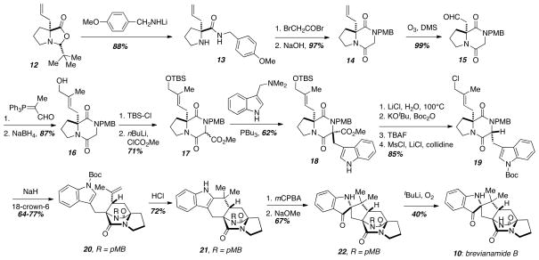 Scheme 2