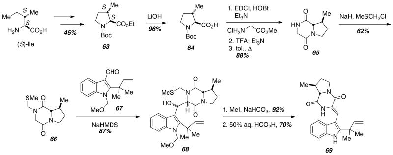 Scheme 8