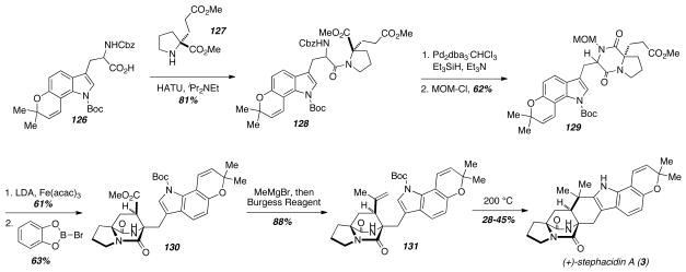 Scheme 18