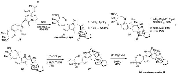 Scheme 3