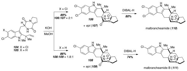 Scheme 14