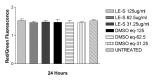 FIGURE 26