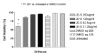 FIGURE 23